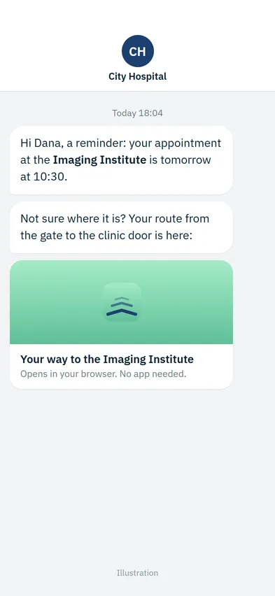Illustration: a text message from the hospital with the appointment time and a link to the route to the clinic